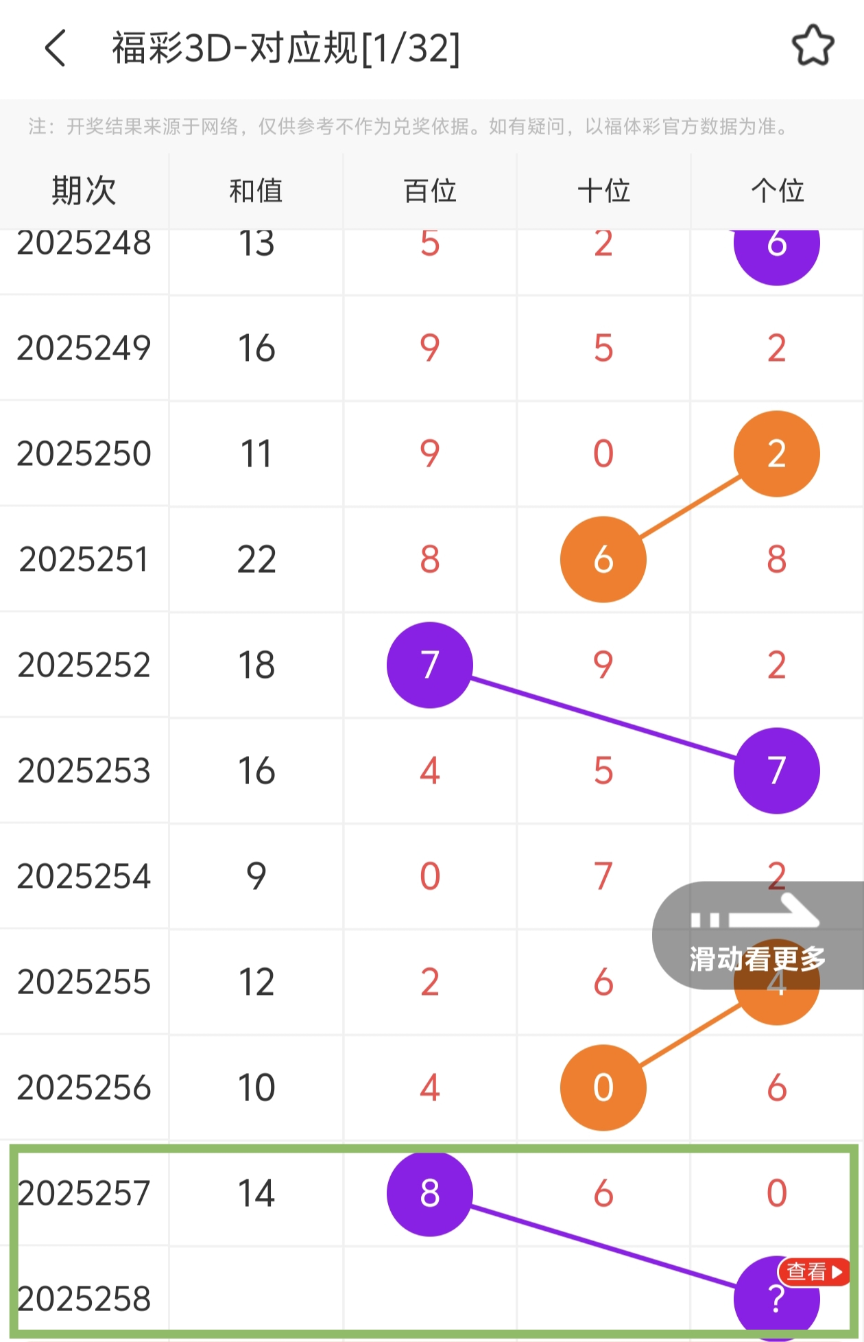 https://f.yddtiyu.com/info/17587273222811ffe0e02-652e-4f05-ac4a-dfa0dd11caa1.jpg