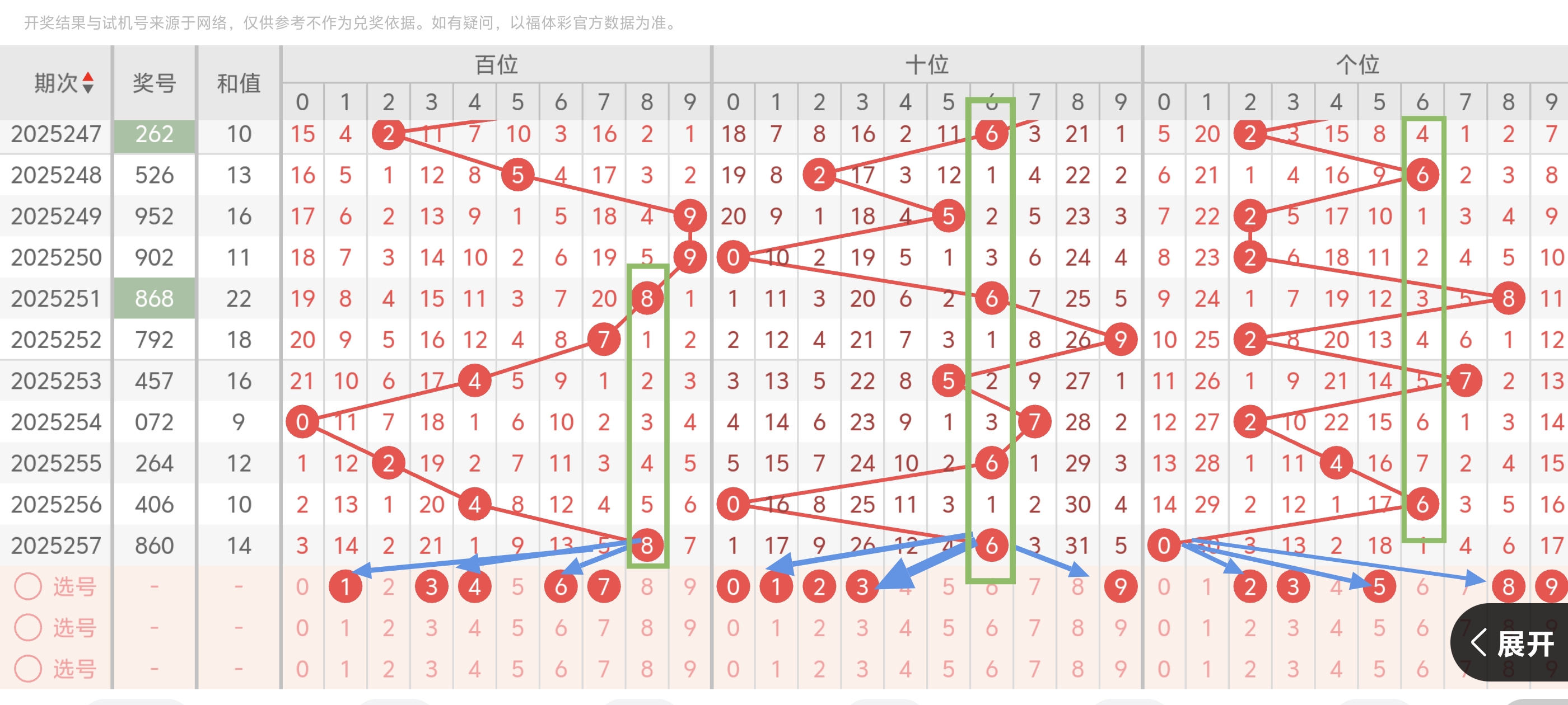 https://f.yddtiyu.com/info/17587273297675ab3d74d-514e-44d0-a8a7-b5b255133d05.jpg