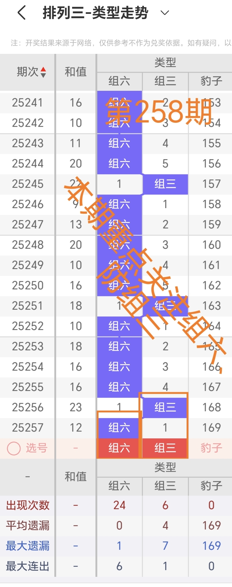 https://f.yddtiyu.com/info/1758754763166a3017460-b771-4adf-8e19-90c78d850302.jpg