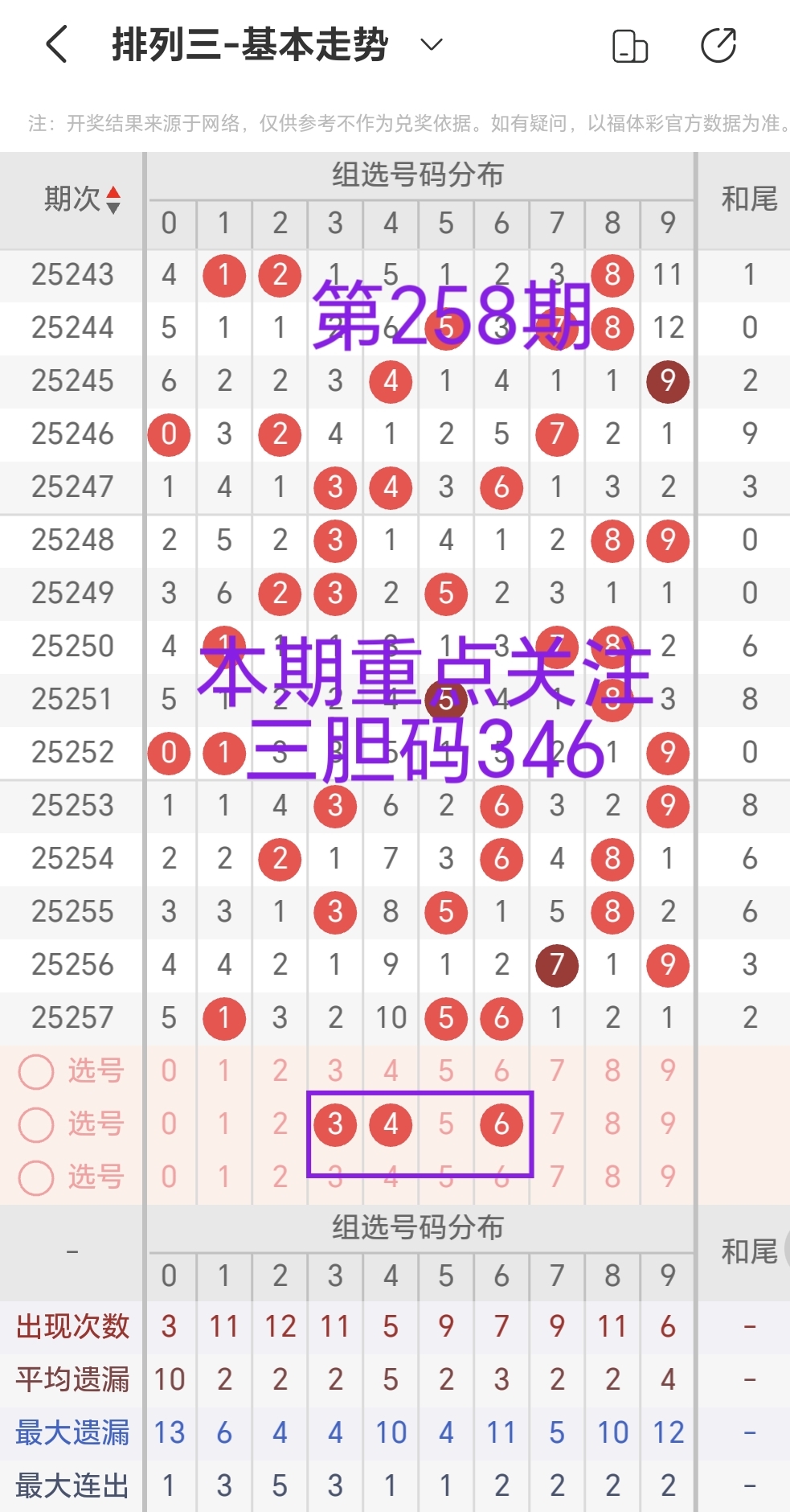 https://f.yddtiyu.com/info/175875480215909251c15-fed9-43f9-9a01-ff8098cc127a.jpg