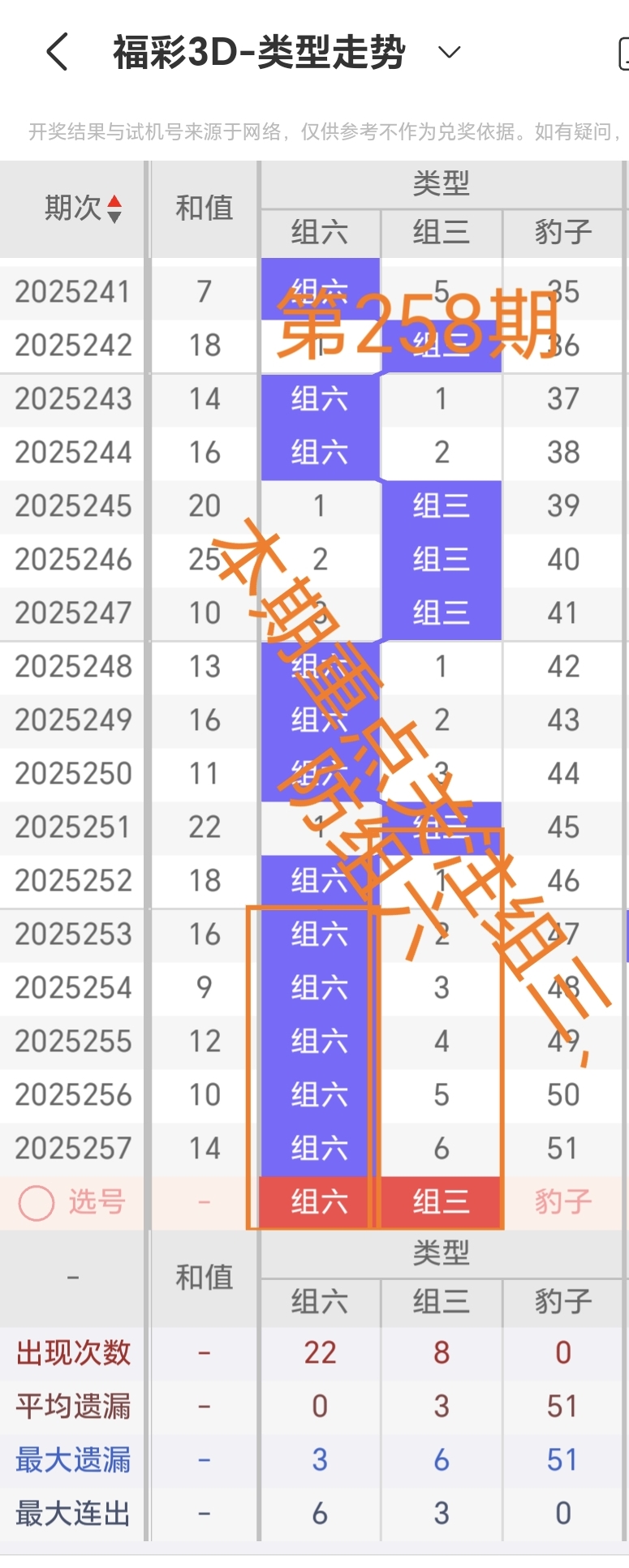https://f.yddtiyu.com/info/175876382822988d29ac3-b696-49ef-967d-238890dd2e19.jpg