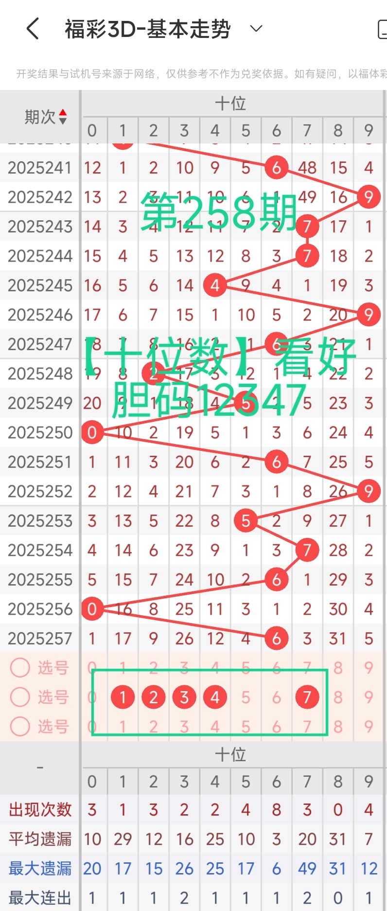 https://f.yddtiyu.com/info/17587686506819aeb4f80-2eb5-4f71-a436-db5769bab7c0.jpg