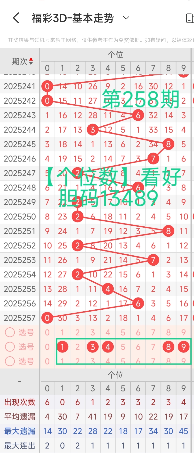 https://f.yddtiyu.com/info/1758768662125fa823456-fffd-4522-93a7-151f38de5bbf.jpg