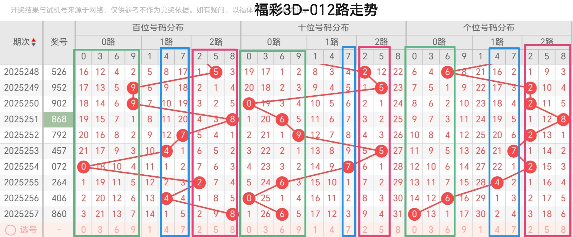 https://f.yddtiyu.com/info/1758769627563733091f3-c7ef-4b12-8535-8aad9f4e7d93.jpg