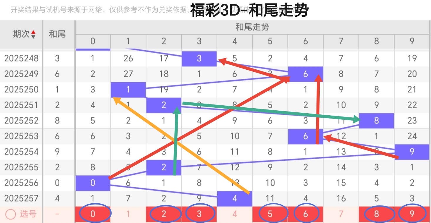 https://f.yddtiyu.com/info/175876967325452710f1f-fb9b-4847-abb2-26c628b88fd4.jpg