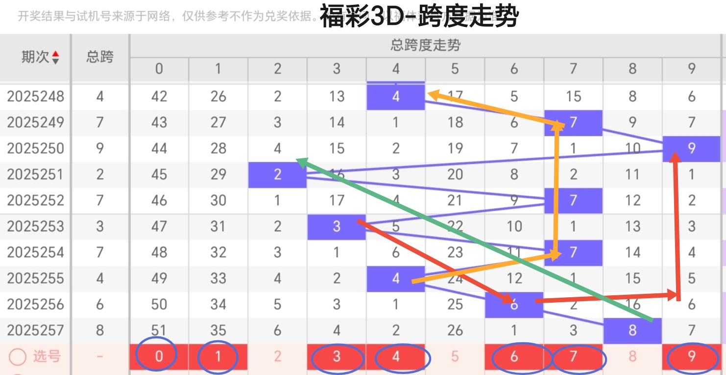 https://f.yddtiyu.com/info/17587696980442e05c22f-d5da-48fe-a86f-8c823d3c1e46.jpg