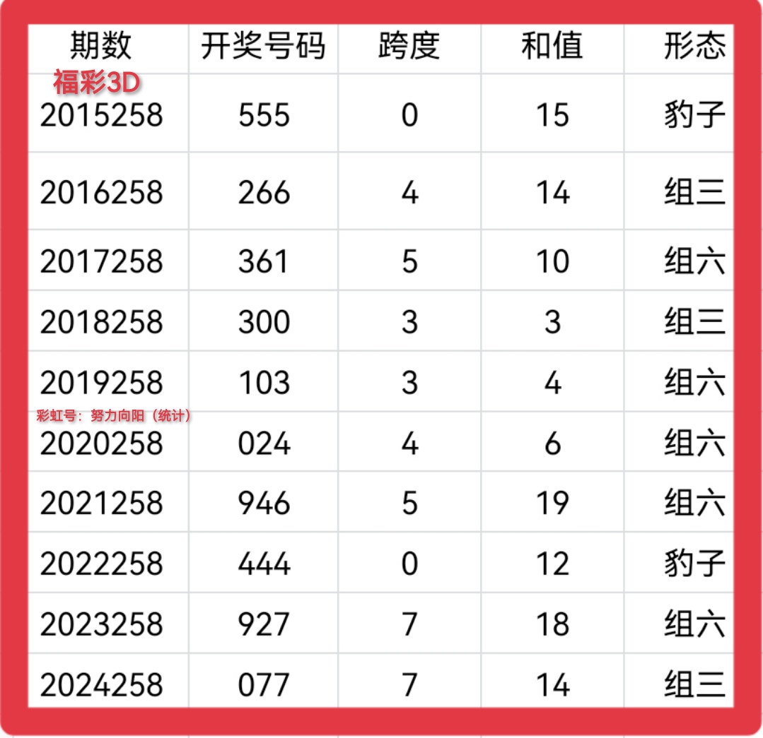 https://f.yddtiyu.com/info/1758769747243c0a5cddd-29f0-47cd-a3ba-2348f8c0b5e2.jpg