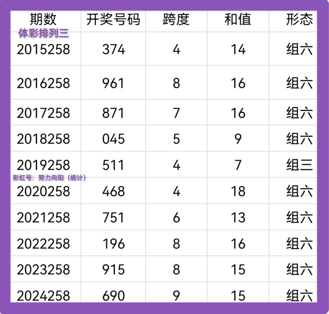 https://f.yddtiyu.com/info/17587698579210b587e24-617a-4710-9aae-5c4cb4d2dc6f.jpg