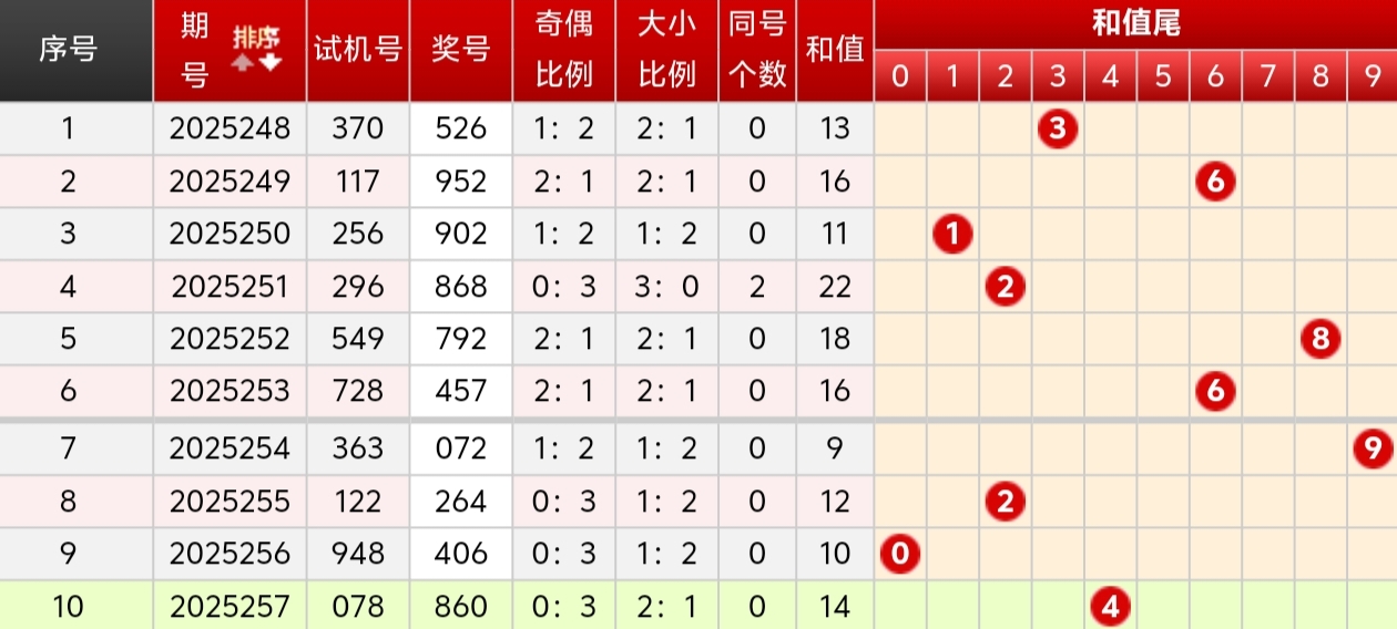 https://f.yddtiyu.com/info/1758773238666fcfcbd32-afdf-4f04-821a-567ebc3a11ac.jpg