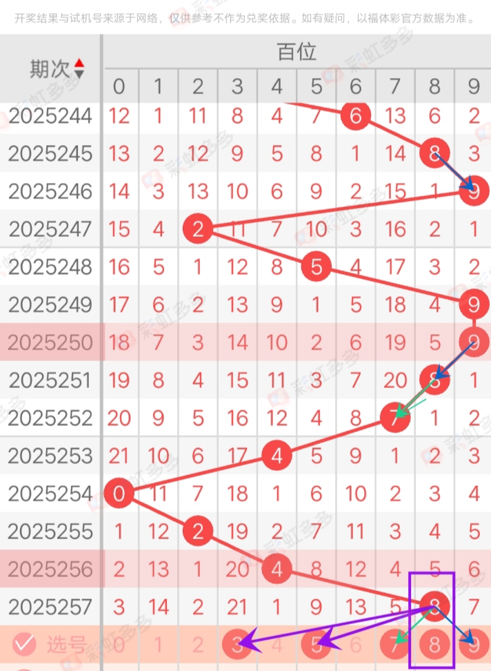 https://f.yddtiyu.com/info/175877668108439390f95-2965-4bb3-95ab-af6e30b7dda1.jpg