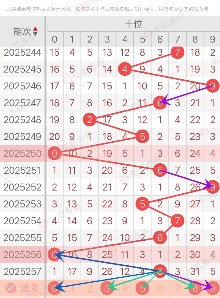 https://f.yddtiyu.com/info/1758776771461a52da4e7-edce-4d25-8e4b-710657b3360f.jpg