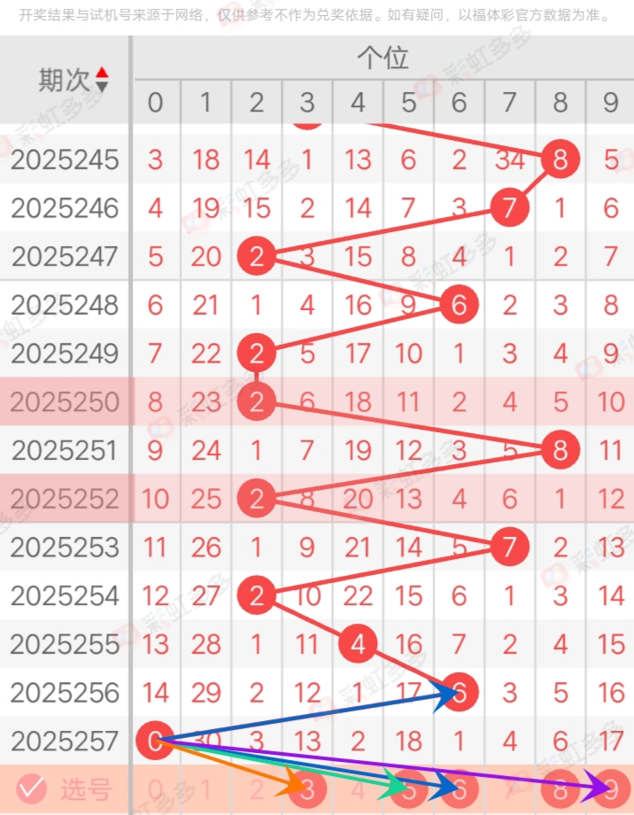 https://f.yddtiyu.com/info/1758776873946d8a2b5ba-34fa-4938-affd-639111046fac.jpg