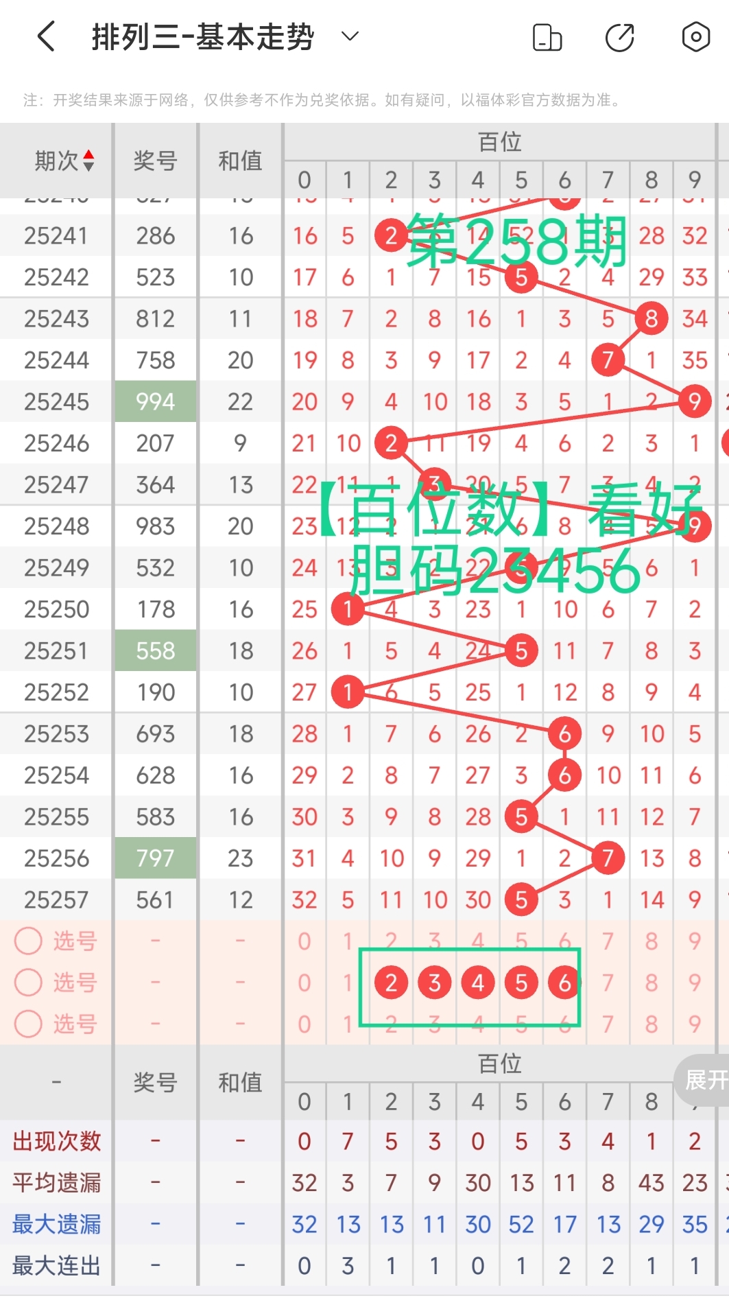 https://f.yddtiyu.com/info/17587834456111e170190-aeba-41a2-86b8-4d77e6435889.jpg