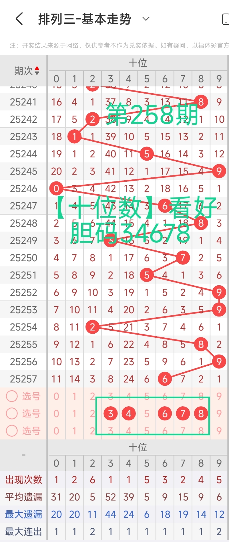 https://f.yddtiyu.com/info/175878345406643c1c550-4a36-4af3-aed0-83a347d34bb0.jpg