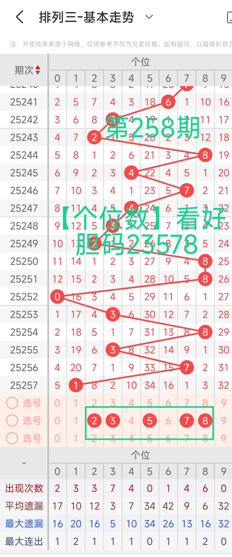 https://f.yddtiyu.com/info/175878346360934209423-37ca-4f8a-9e03-5027ee391737.jpg