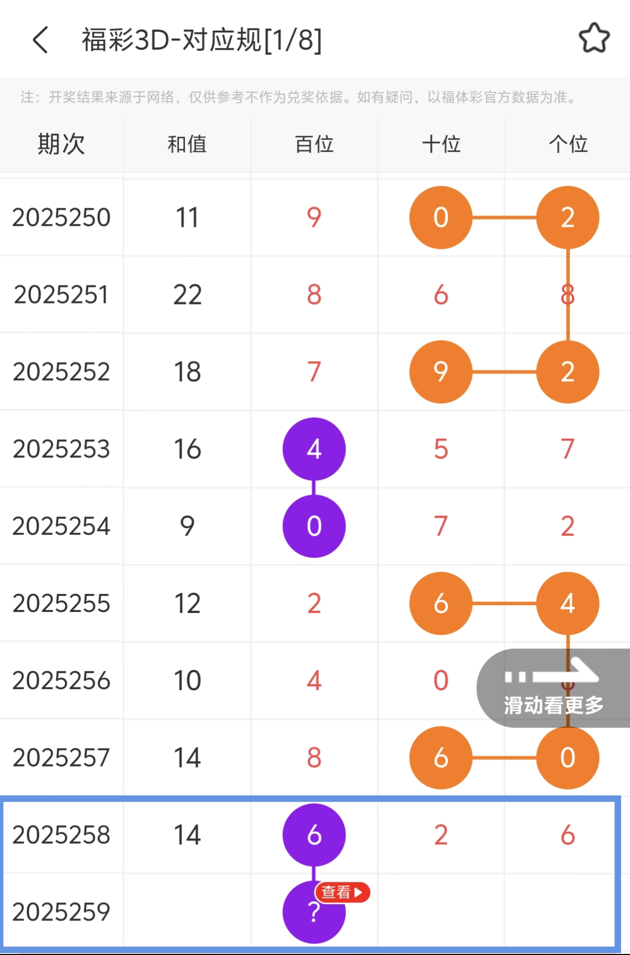 https://f.yddtiyu.com/info/17588138455974caad738-ee59-4e1e-9046-3a2d40e161c6.jpg