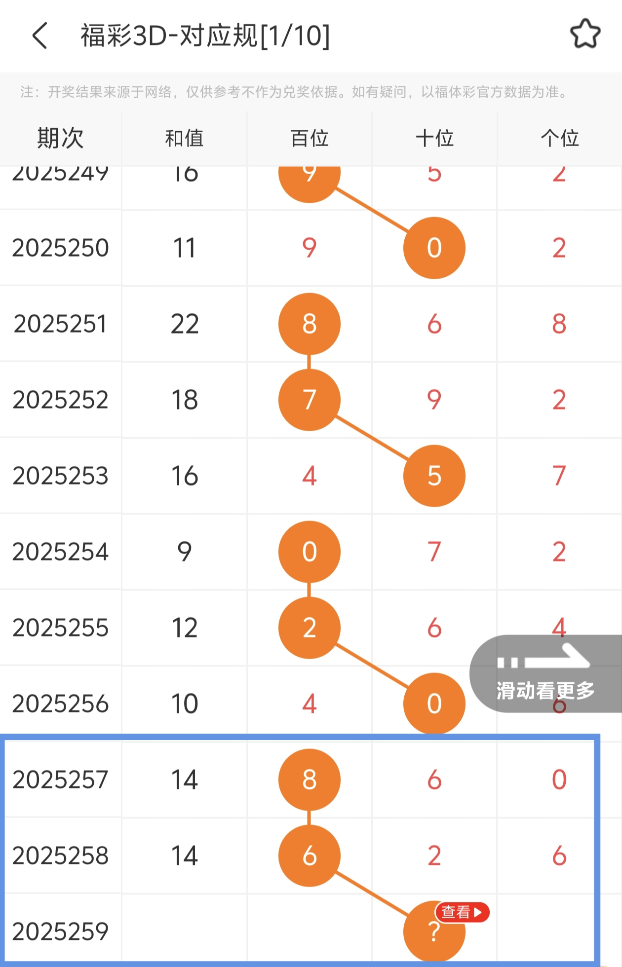 https://f.yddtiyu.com/info/17588138527534f3b41a6-8d72-4b83-9bda-654a356bb83f.jpg