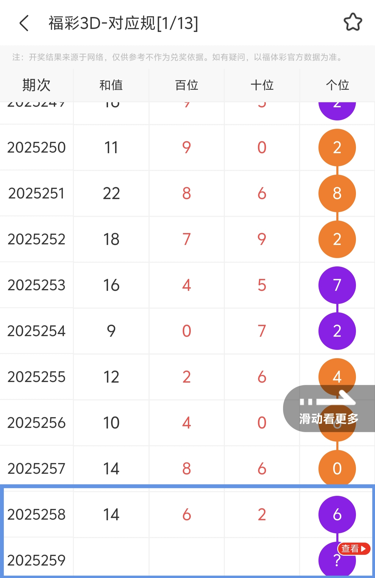 https://f.yddtiyu.com/info/175881386115408c980ff-ca75-4144-bcc6-34d5ea0f0d18.jpg