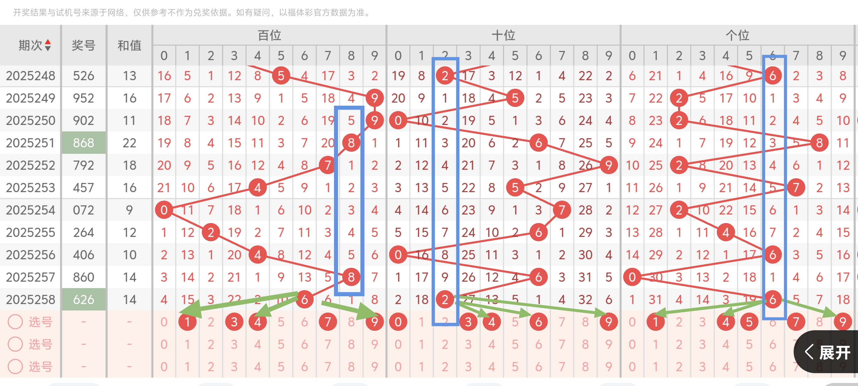 https://f.yddtiyu.com/info/175881386904045dbc579-2e8d-46c0-875a-f2167eaa1ed4.jpg