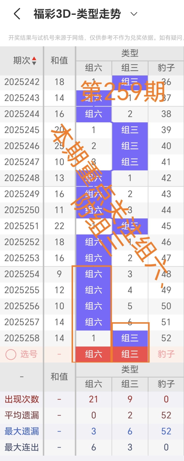 https://f.yddtiyu.com/info/17588411046019b6ff303-e11d-4d5e-9b3c-7b78efe18cc1.jpg
