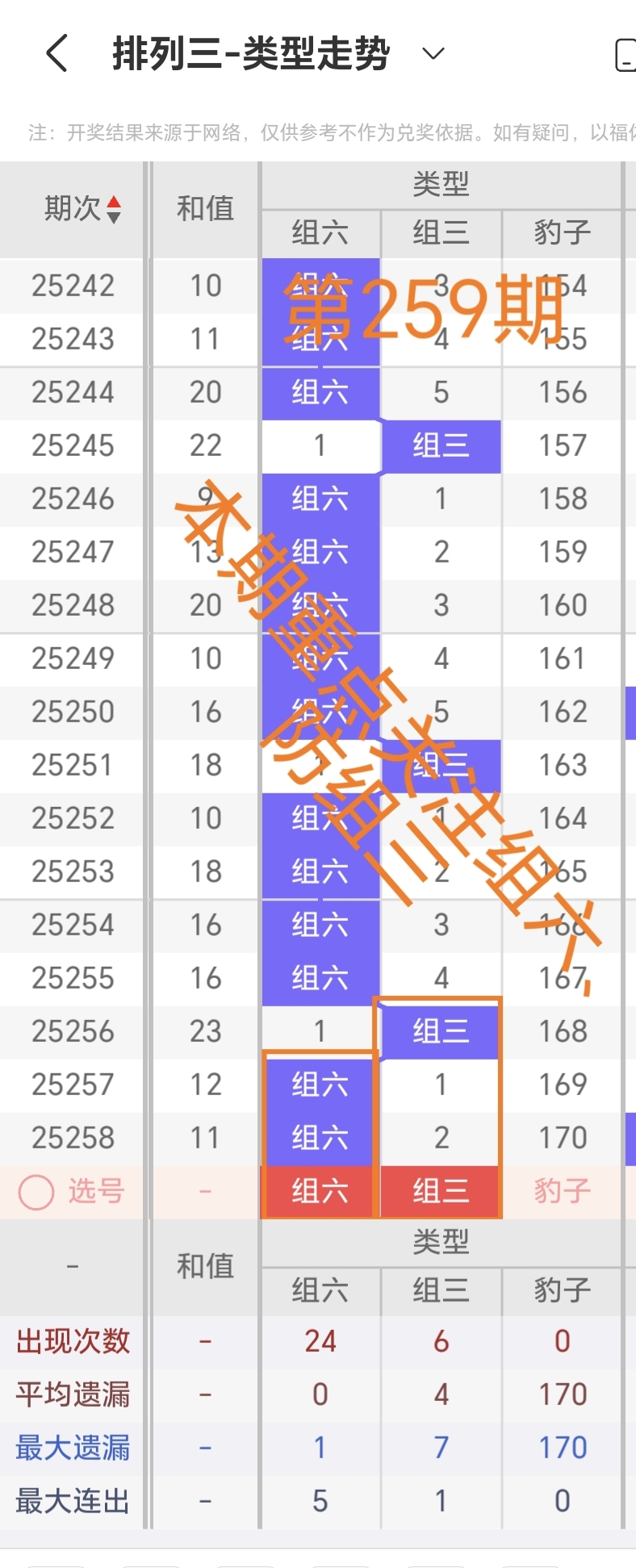 https://f.yddtiyu.com/info/17588436854194803274a-1b01-47f3-9593-fddfc3f5a247.jpg