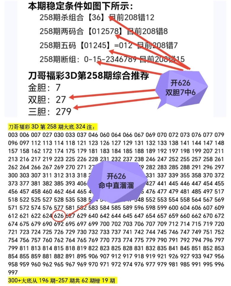 https://f.yddtiyu.com/info/17588513616583dfd8708-90e5-4677-ac74-8ea920743f65.jpg