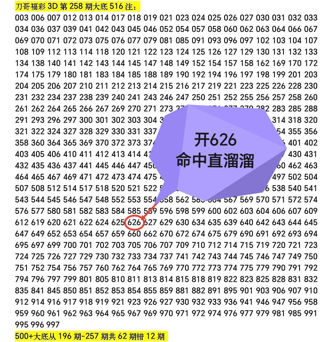 https://f.yddtiyu.com/info/1758851603499ec178571-b16b-4a14-a946-0026de746ece.jpg