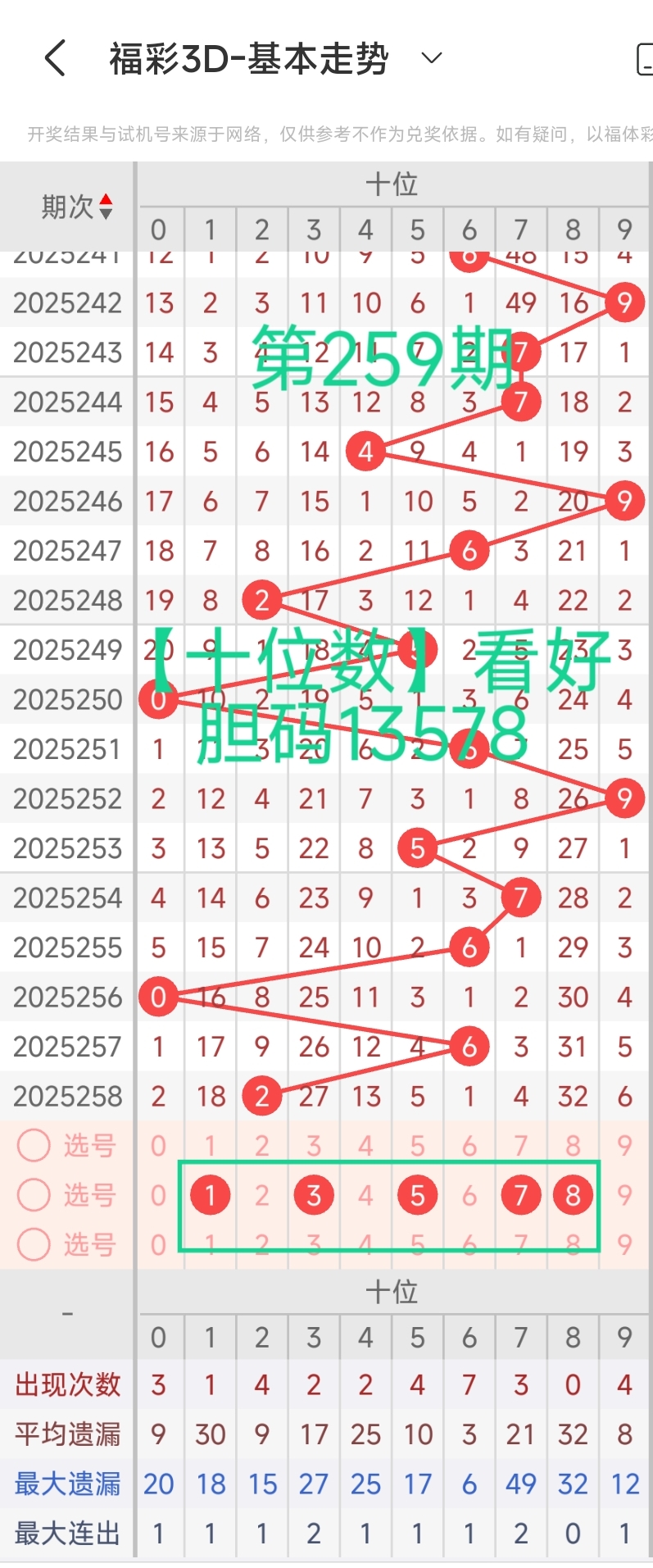 https://f.yddtiyu.com/info/175885562447967c08d33-8753-472f-8b20-9edececdd0c1.jpg