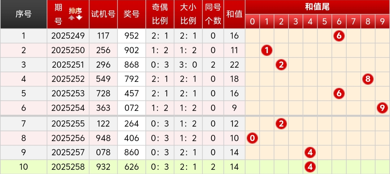 https://f.yddtiyu.com/info/1758857216260002b69b7-b81e-42e3-9458-4d2b1d35f0d1.jpg