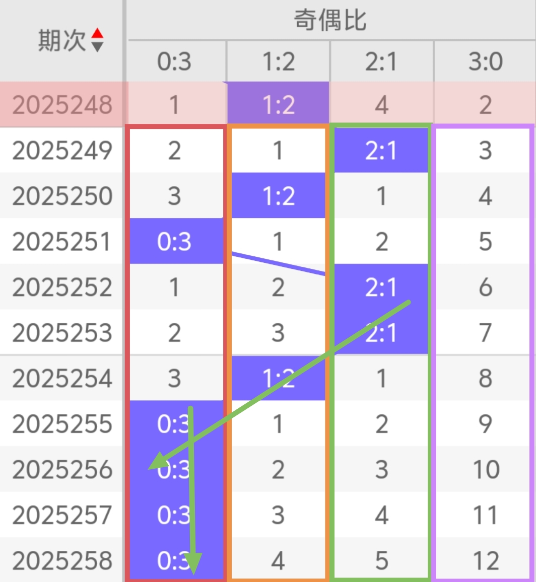 https://f.yddtiyu.com/info/1758857254194daabfb0c-ffe7-44cf-9b1d-5826e8da1564.jpg