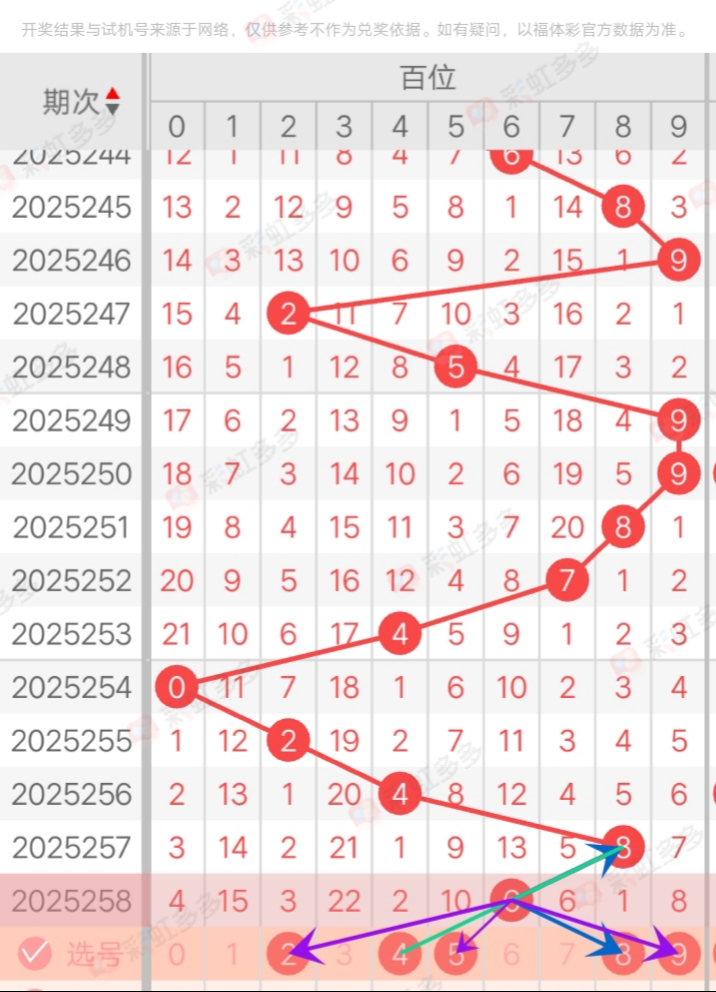 https://f.yddtiyu.com/info/17588642219984cc94600-13c3-4200-976f-bd7d00c29689.jpg