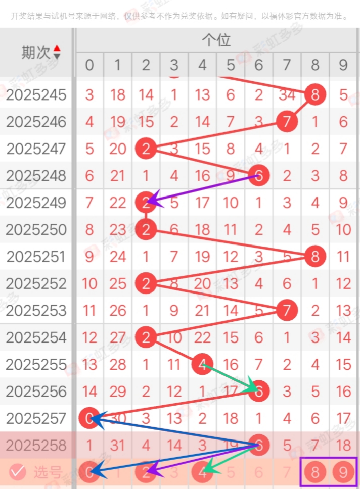 https://f.yddtiyu.com/info/175886441078994e64255-c63b-4374-ab59-5759ffaba991.jpg
