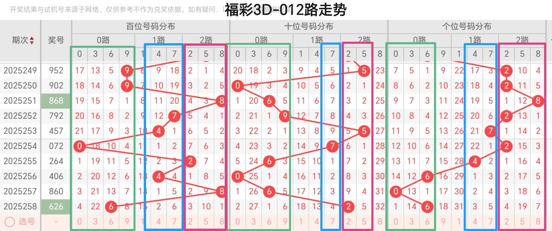 https://f.yddtiyu.com/info/1758864490788d7f5a3dd-dbf6-4b94-b5cb-0586be5c4d82.jpg