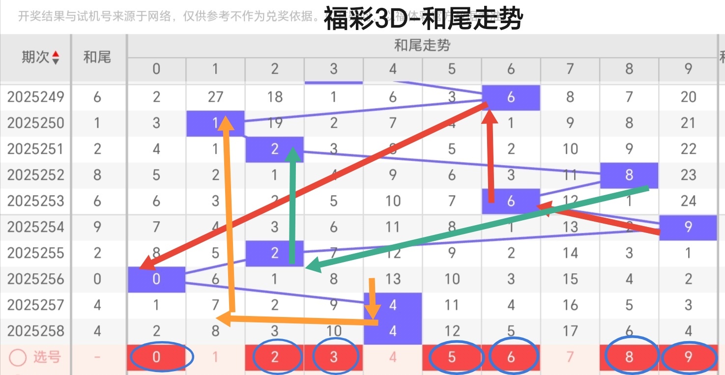 https://f.yddtiyu.com/info/17588645112623062e5c5-6c18-451a-9984-236a353225cd.jpg