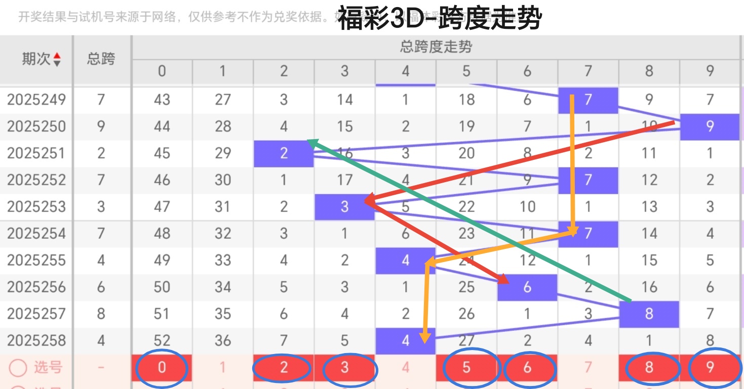 https://f.yddtiyu.com/info/1758864524037a97bec99-6a1b-4da1-acd0-90d591671e15.jpg