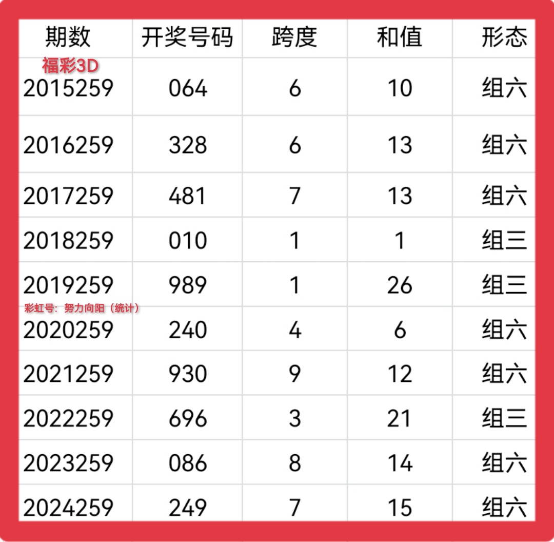 https://f.yddtiyu.com/info/175886632071652760224-4dfa-4366-9d7c-468febf40a6e.jpg