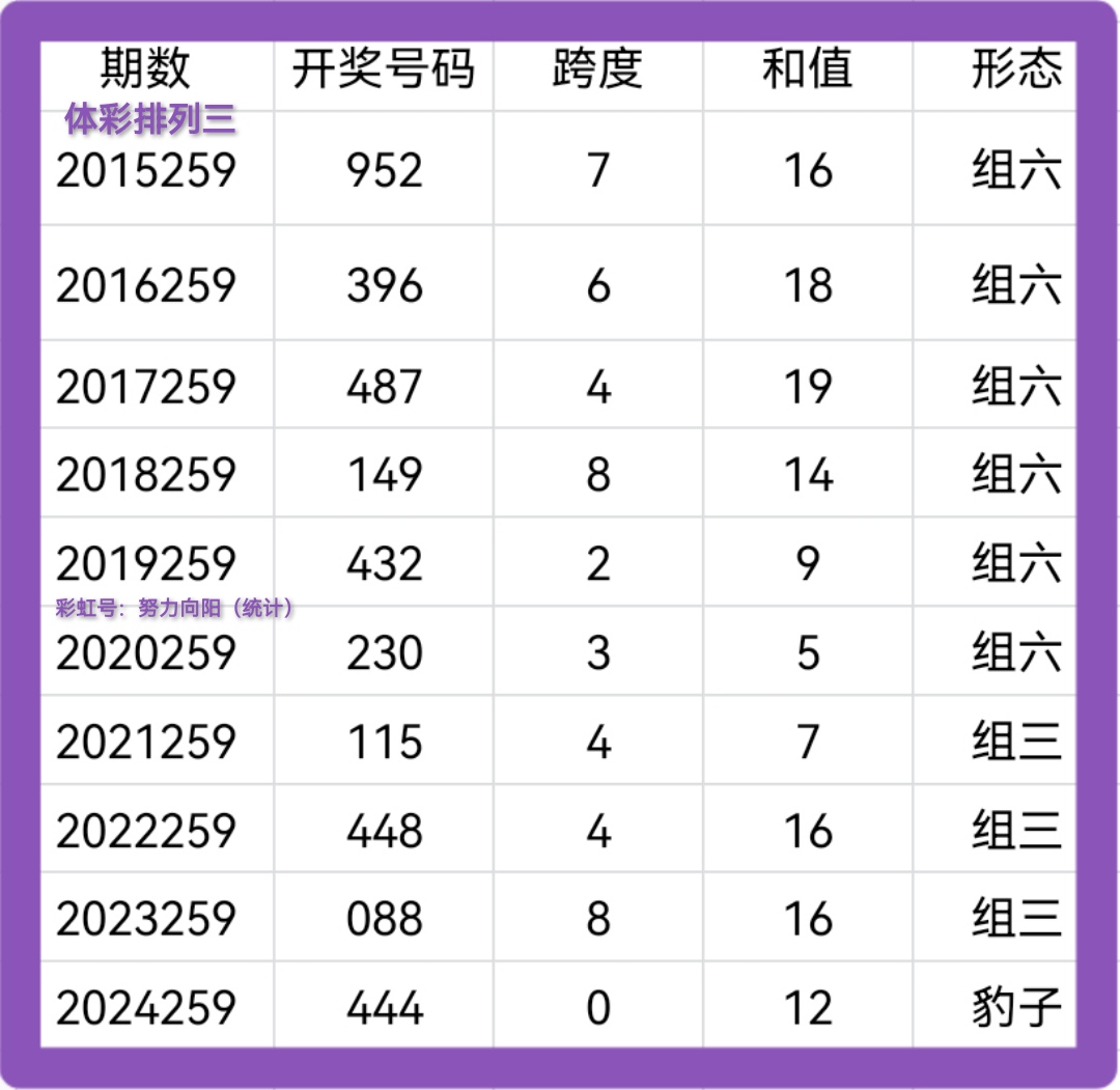 https://f.yddtiyu.com/info/1758866409398c2272e8b-4135-4ee3-af07-9f0df8e378ca.jpg