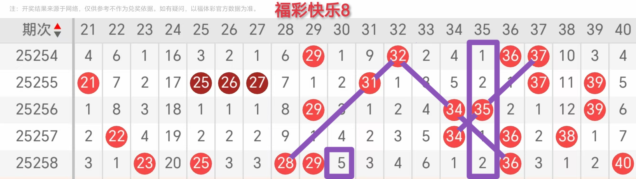 https://f.yddtiyu.com/info/175886668549386ff0426-7f96-470c-ac16-8b049db46a4b.jpg