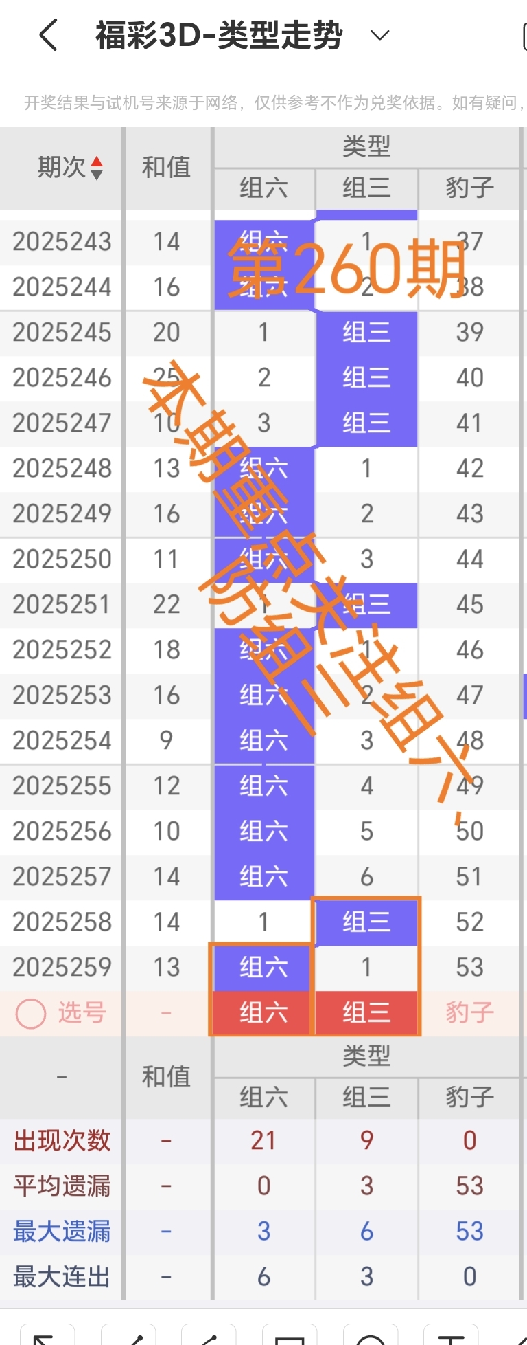 https://f.yddtiyu.com/info/17589282671606f8a564b-6f2a-448c-b880-c2f7e8d6e7df.jpg