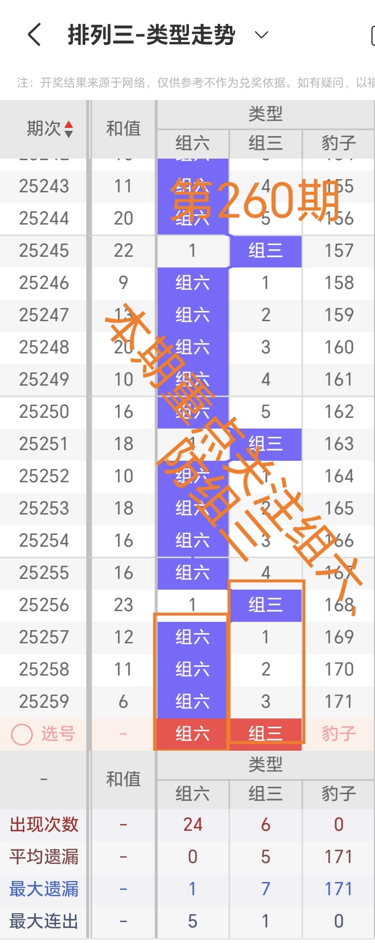 https://f.yddtiyu.com/info/17589301602123cbeabac-482c-418e-b256-8d6141065b90.jpg