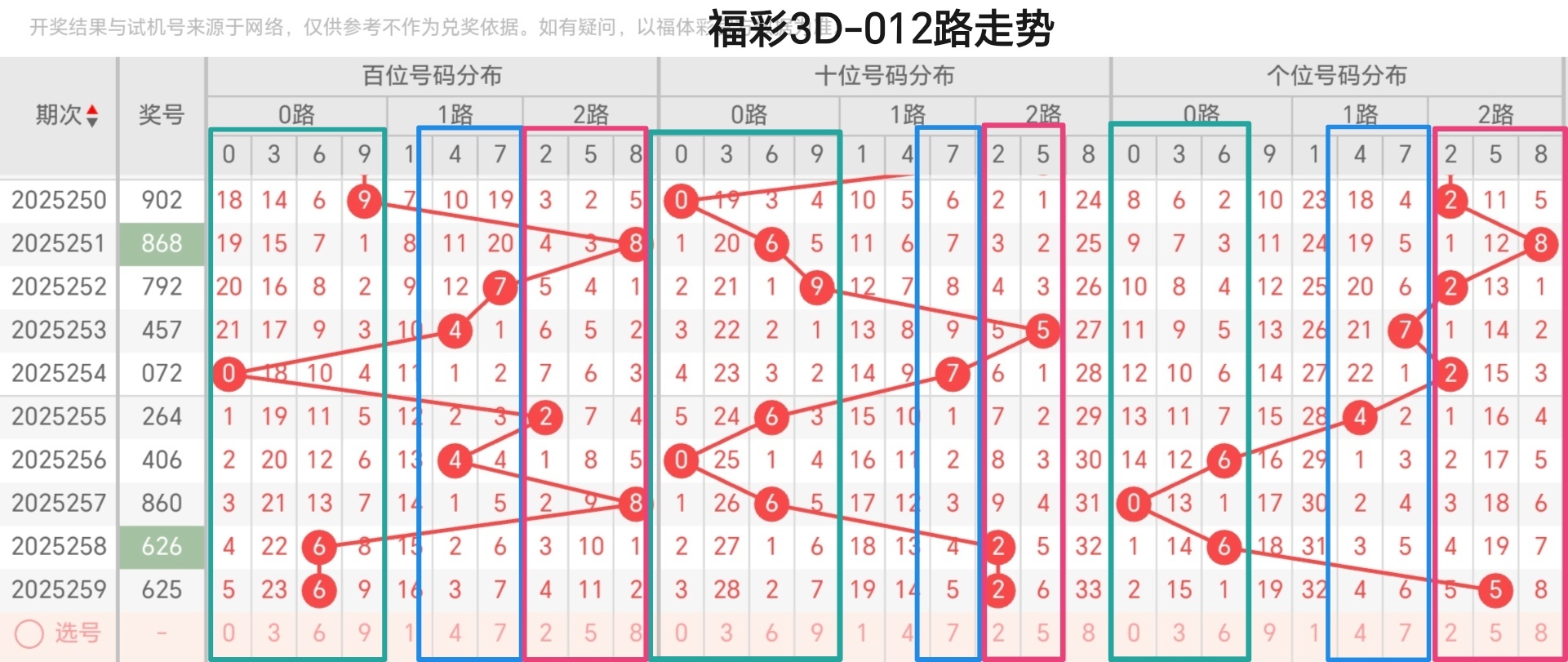 https://f.yddtiyu.com/info/175893654918499697791-7cca-44e2-981c-9fc3749efb35.jpg