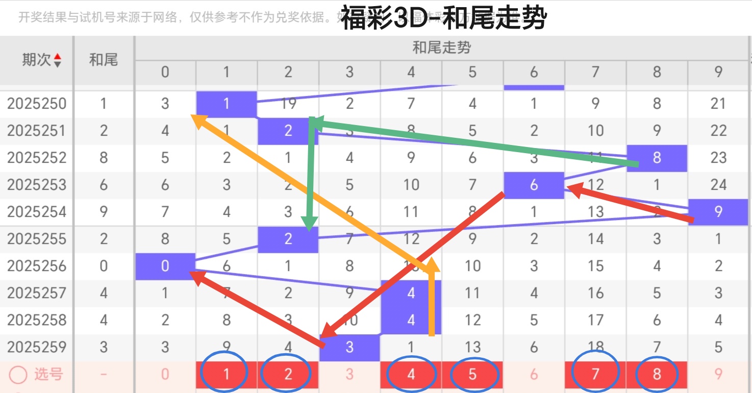 https://f.yddtiyu.com/info/17589365743819d3e8921-acaf-4362-a60a-6a2ca596579f.jpg