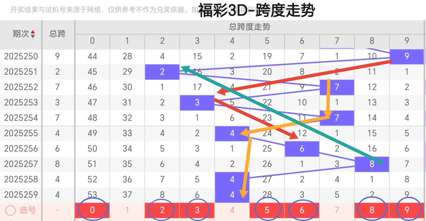 https://f.yddtiyu.com/info/1758936587281ba38587b-669d-42c5-8444-8c81d78185c2.jpg