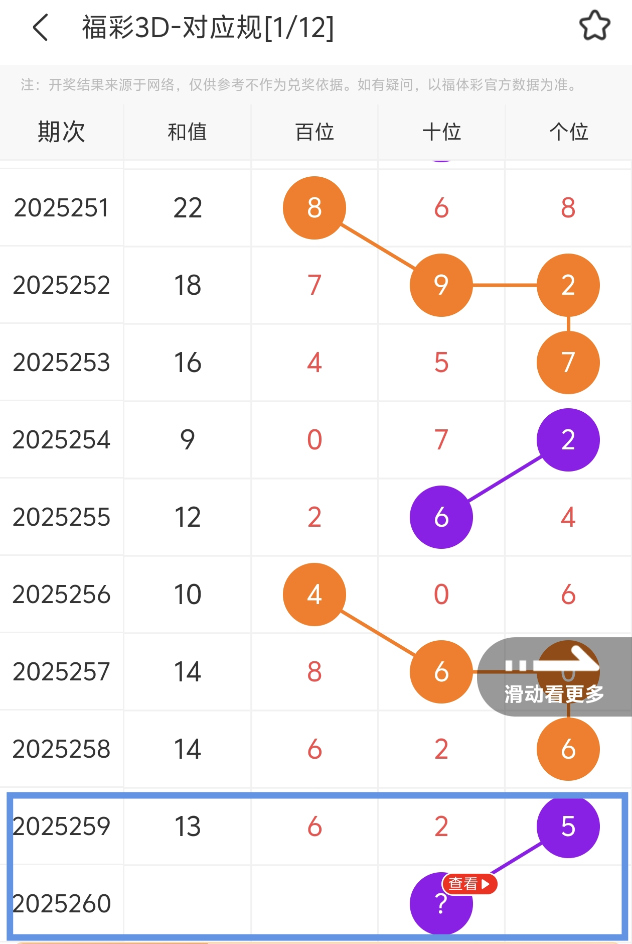 https://f.yddtiyu.com/info/17589393036563e1fb326-1588-448f-9659-990271f1efb3.jpg