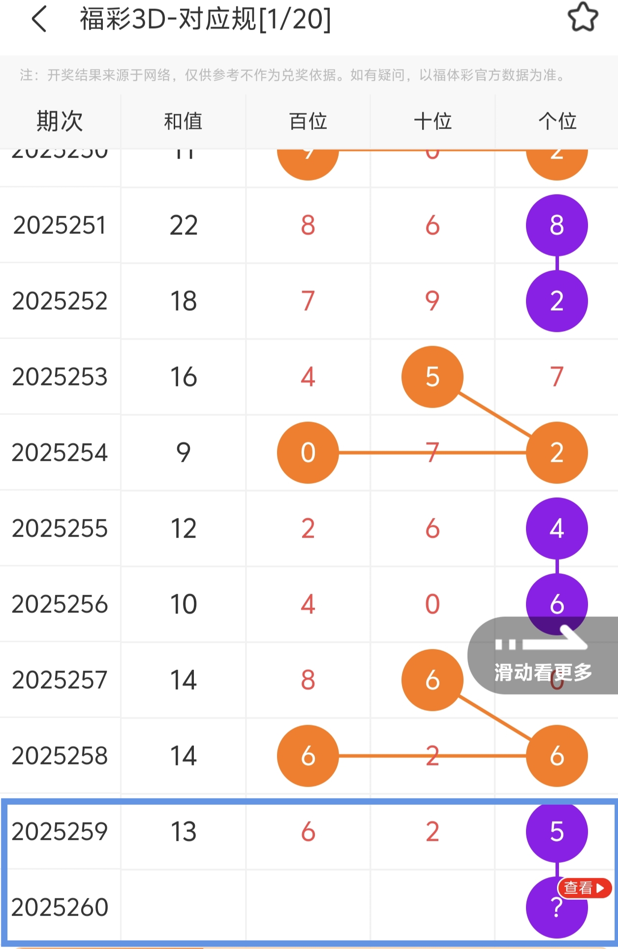 https://f.yddtiyu.com/info/17589393128721f801ade-26aa-424f-83ce-1d3365d9c752.jpg