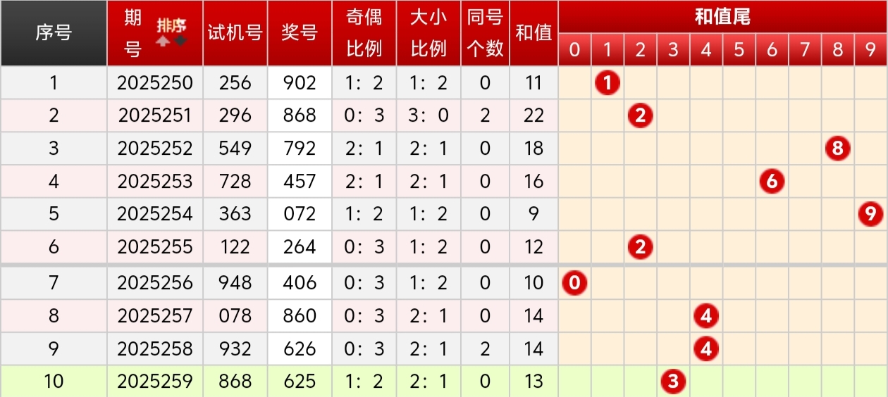 https://f.yddtiyu.com/info/175894533238875a66196-686d-4998-a860-fd609465cec5.jpg