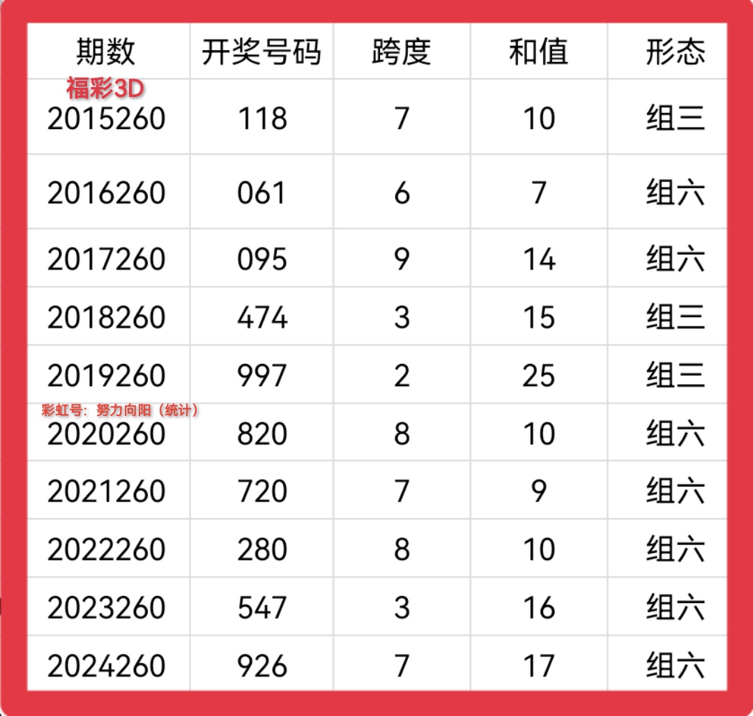 https://f.yddtiyu.com/info/17589501388545c4bbecd-186d-4432-8333-9ed5944cc3d6.jpg