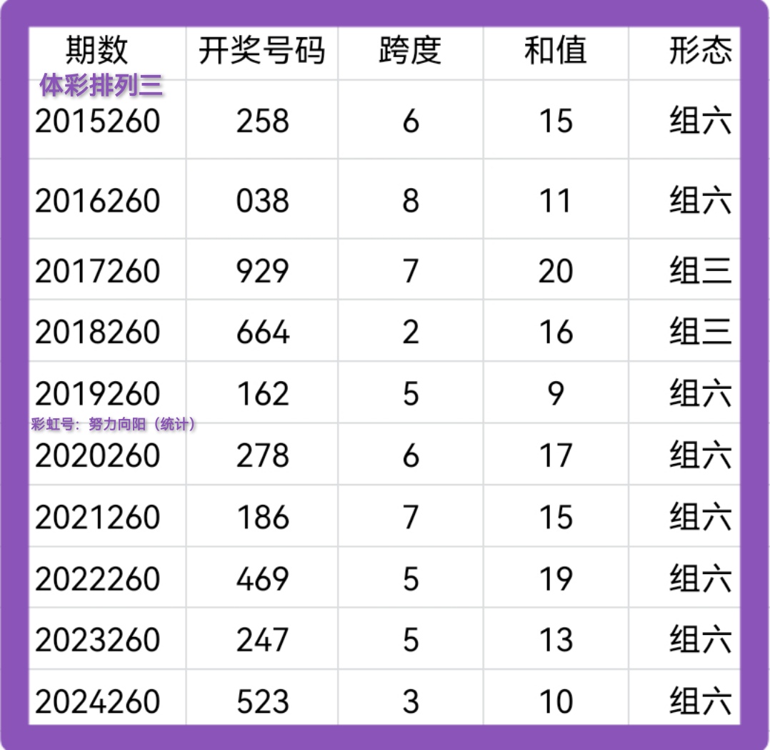 https://f.yddtiyu.com/info/175895023313748a77a6d-5ef5-45f1-ab6b-aa74e5365188.jpg