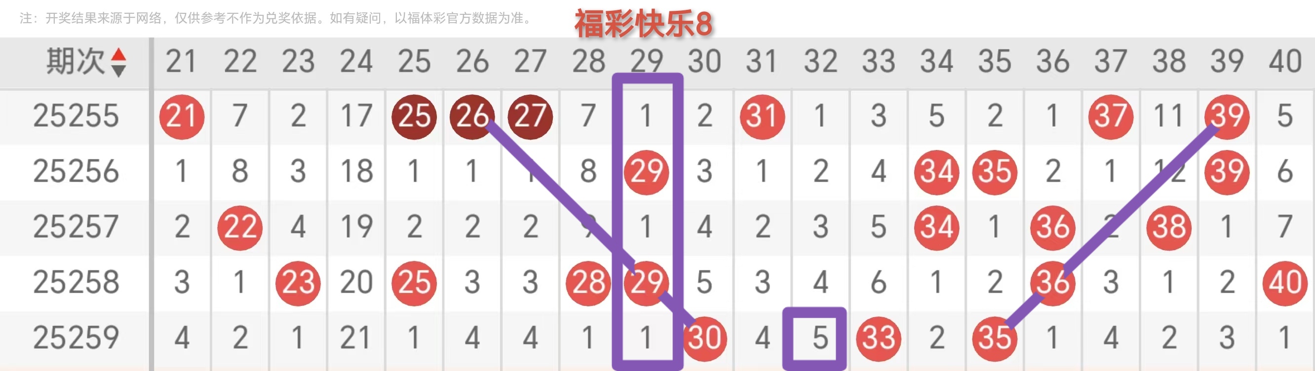 https://f.yddtiyu.com/info/1758950593027f28e4dbc-9442-4a6e-a197-4d418c0bff3e.jpg
