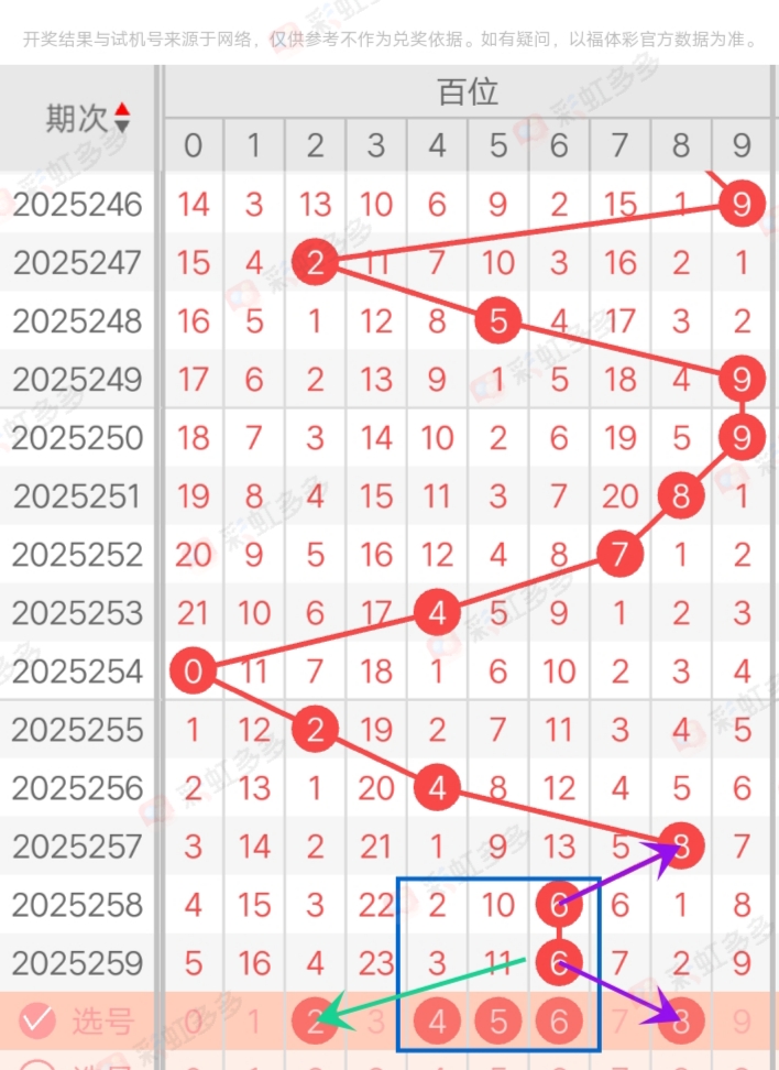 https://f.yddtiyu.com/info/17589511918720ddef2c8-d44d-4769-9364-be7d6db09868.jpg